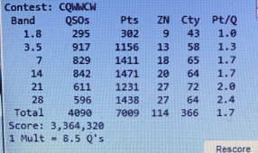 M0RYB score sheet11 2024